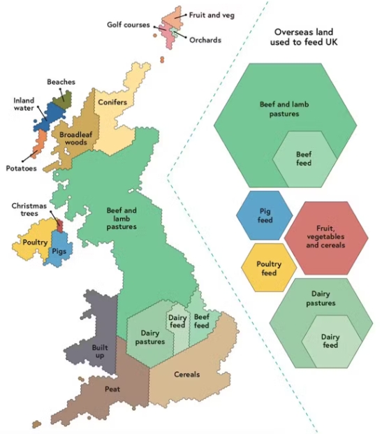 UK land use and overseas land used to feed the UK
